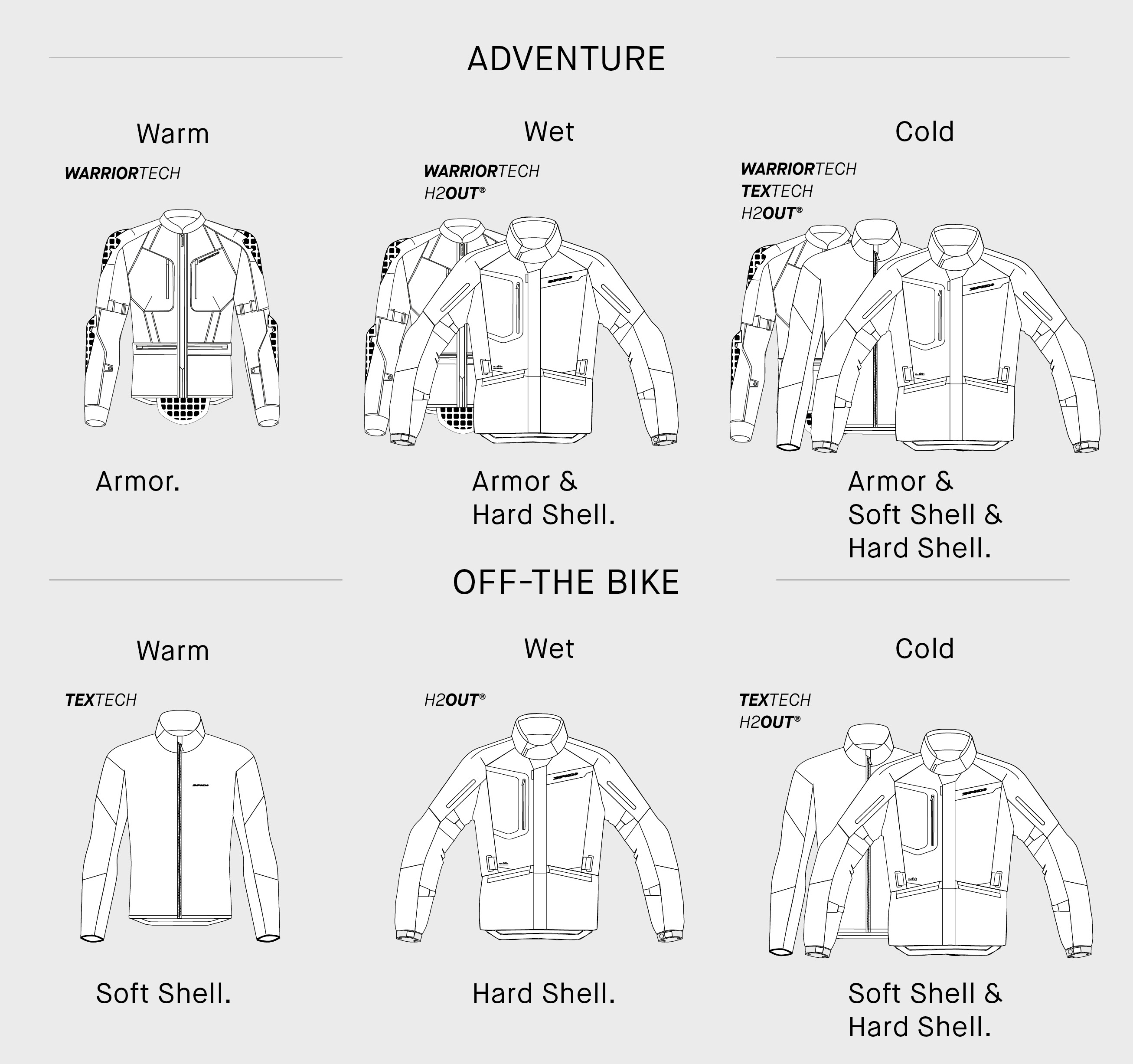 SPIDI Step-In Armor combinations SPIDI Step-In Armor